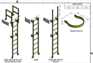 Fluted Rungs FRP Cat Ladders | Fibreglass Access Solutions – KVB Projects
